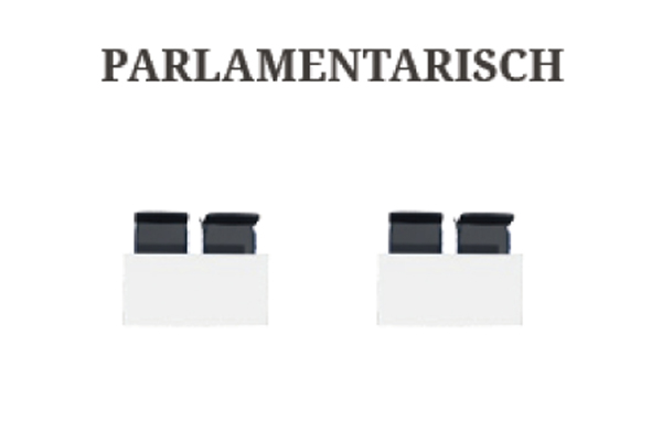 Parlamentarisch